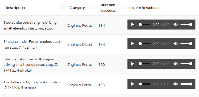 Zrzut ekranu strony internetowej BBC Sound Effects