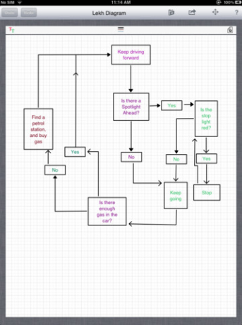 łatwo twórz diagramy