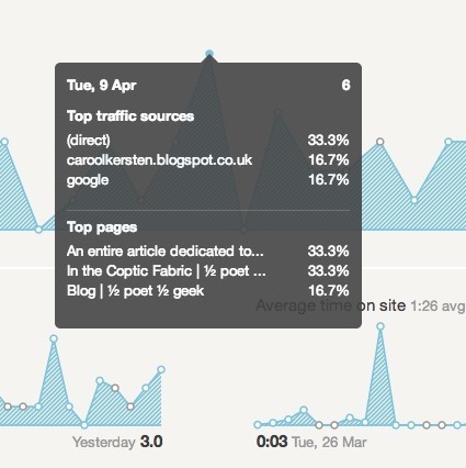 Handsome Stats - uzyskaj statystyki Google Analytics, które mają znaczenie dla większości szczegółów ruchu