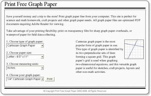 Drukuj papier milimetrowy