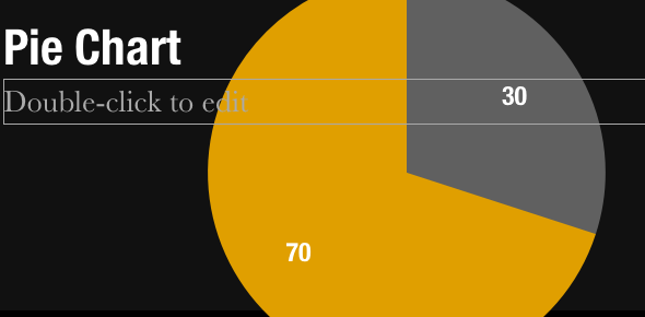 Twórz profesjonalne prezentacje w kilka minut dzięki Slidevana dla PowerPoint i Keynote [Giveaway] PieChart