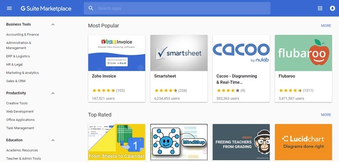 Google Apps Marketplace: aplikacje dla Twojej firmy GSuite