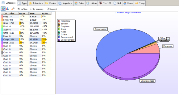 analiza dysku systemu Windows