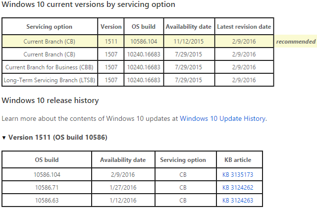 Informacje o wersji systemu Windows 10