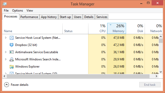 Procesy Menedżera zadań Windows 8
