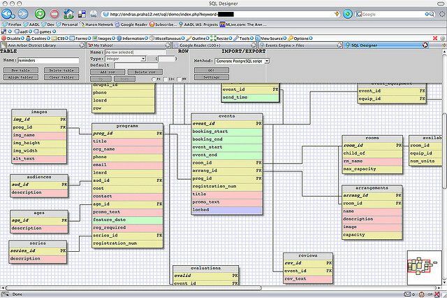 papier-sql