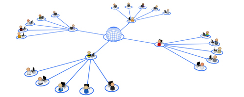 routing cebuli-1