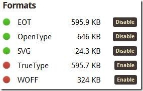 hosting czcionek internetowych