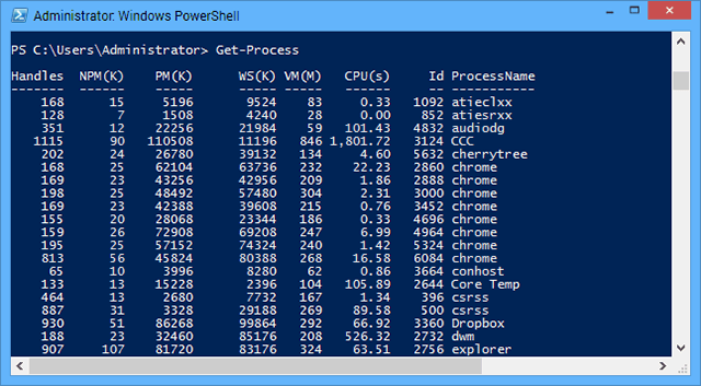 wydajność-windows-powershell-proces