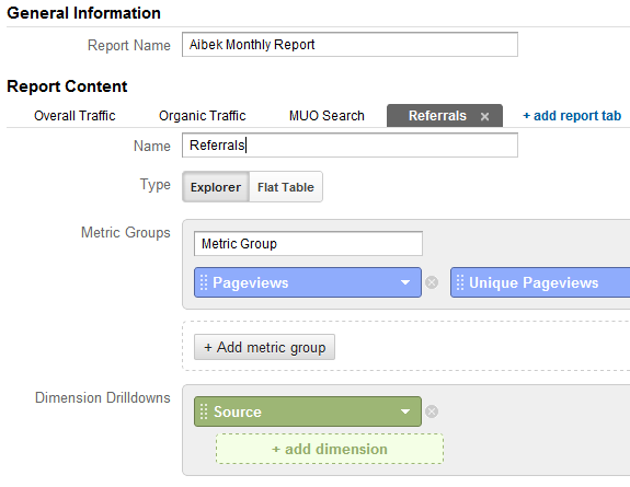 raporty Google Analytics