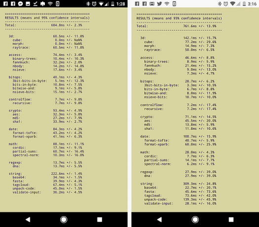 chrome vs firefox - porównanie przeglądarek Androida