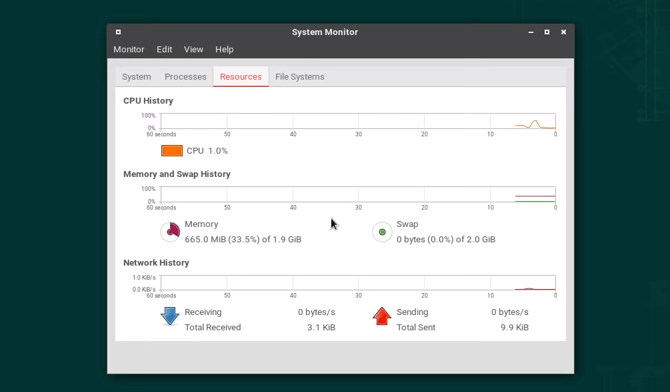 otwiera monitor systemu