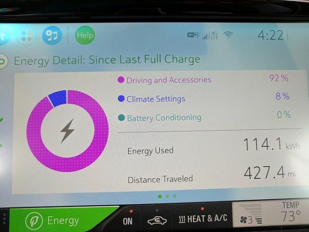 Chevy Bolt EV Hands-On: Wygląda na to, że samochody elektryczne nie są już do bani Bolt Dashboard3