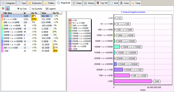 analiza dysku systemu Windows