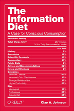 Jedzenie samego deseru: dlaczego Twoja dieta informacyjna jest prawdopodobnie okropna [Okładka] infodiet cover