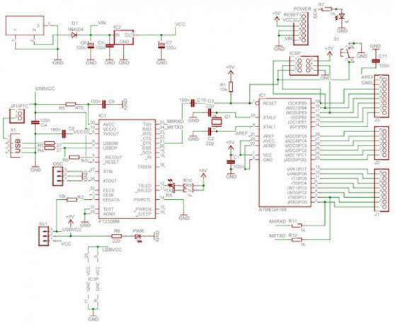 programowanie arduino