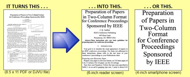 Jak zoptymalizować pliki PDF pod kątem konwersji Kindle K2PDF