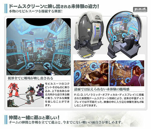 Oculus Rift Will Gaming Forever gundam arcade