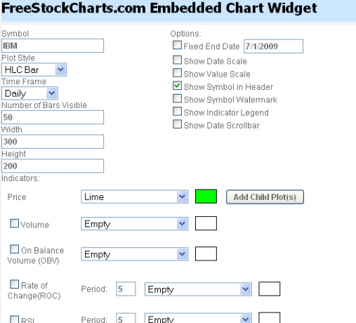 5 darmowych notowań giełdowych dla maniaków finansowych freestockcharts2