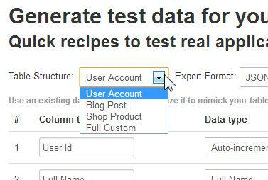 datatestdata