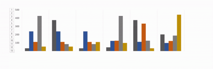 animuj wykresy programu Excel w programie PowerPoint