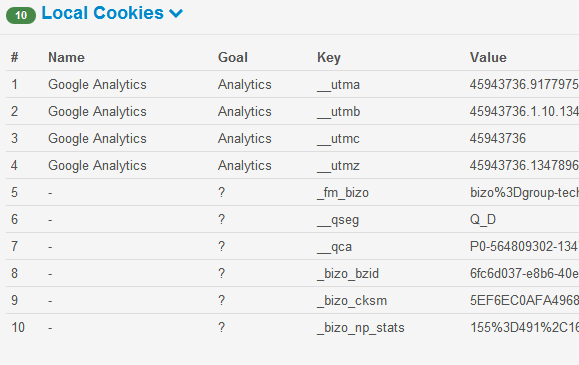 sprawdzanie plików cookie