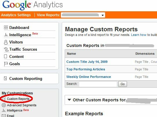 Raporty e-mail Google Analytics