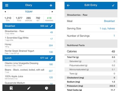 strona myfitnesspal