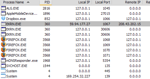 3 narzędzia do zarządzania procesami systemu Windows Lepsze rozszerzenie1