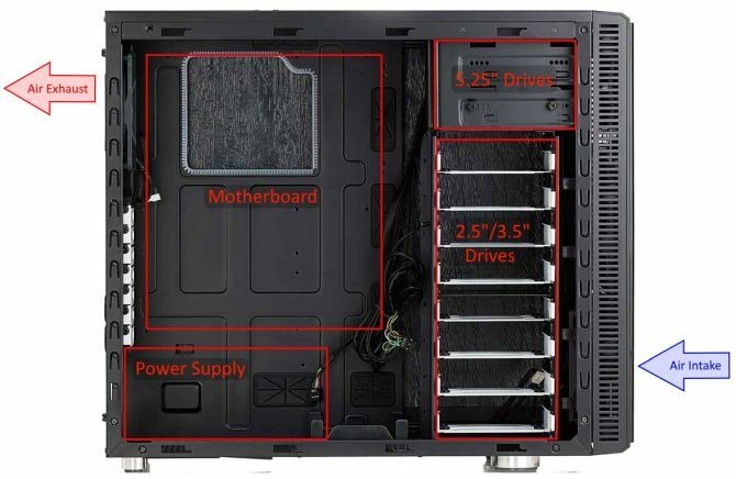 The Ultimate Guide to your PC: wszystko, co chciałeś wiedzieć - i więcej informacji na stronie Case