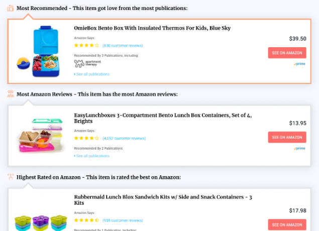 5 witryn, aby znaleźć recenzje produktów, porównać wszystko i zdecydować, co kupić bestbestlist
