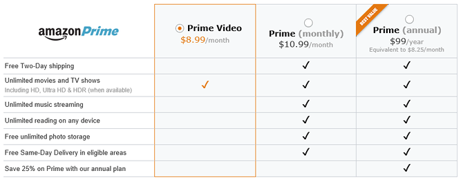 8 ciekawych rzeczy, które możesz zrobić dzięki Amazon Prime Video subskrypcja Amazon Prime Video