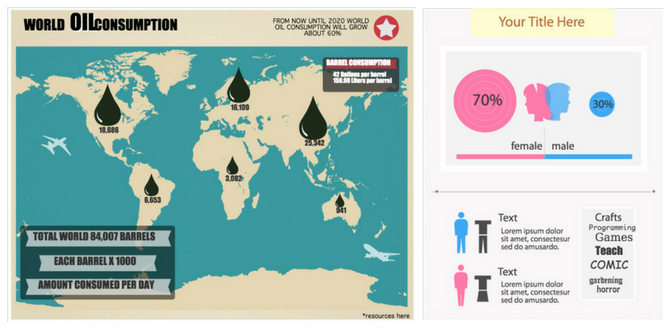 Korzystanie z Easel.ly do infografiki w mediach społecznościowych