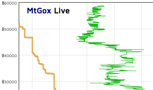 co to jest bitcoin