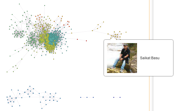 Użyj Wolfram Alpha, aby wykopać fajne statystyki dotyczące swojego konta na Facebooku [Tygodniowe porady na Facebooku] Facebook Friend Network