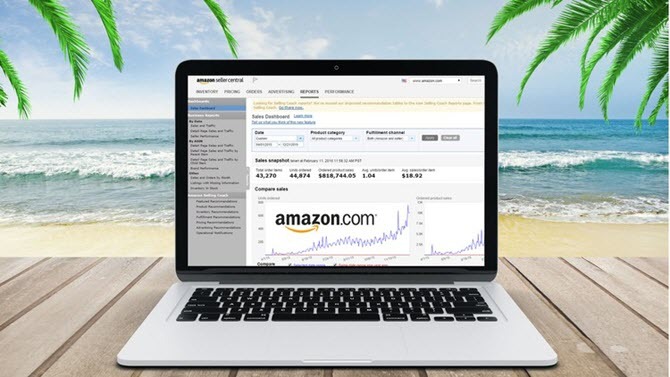 Jak sprzedawać w Amazon