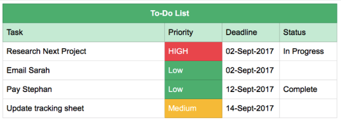 lista rzeczy do zrobienia evernote