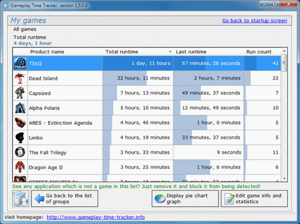 track-gaming-time-gameplay-tracker czasu