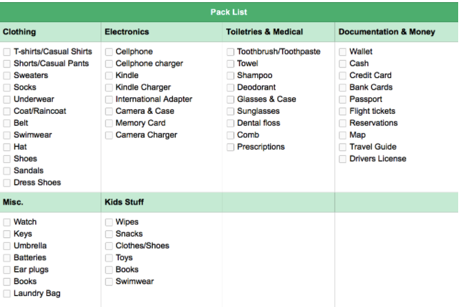 lista pakietów Evernote