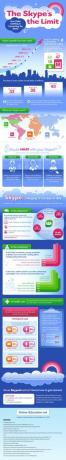 Super skype Skype'a The Limit [INFOGRAPHIC]