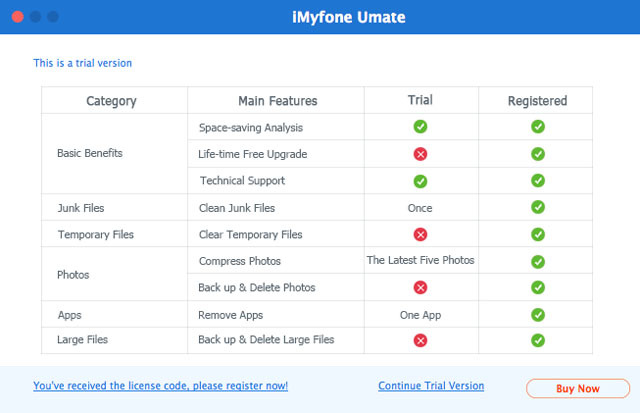 Aktywacja recenzji imyfone umate