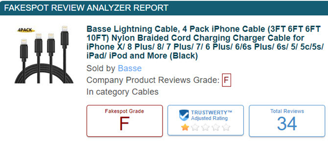 spot online podróbki - FakeSpot Review