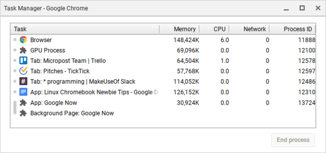 20 porad Każdy użytkownik Chromebooka po raz pierwszy powinien znać menedżera zadań chrome os