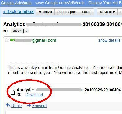 Jak uruchomić Google Analytics dla Ciebie dzięki raportom e-mail auto71