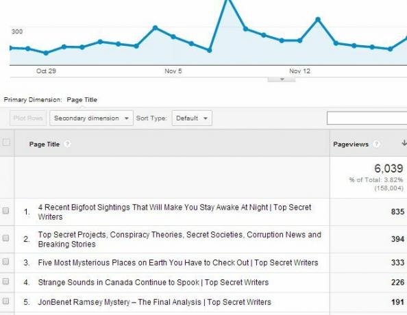 analytics-filter4