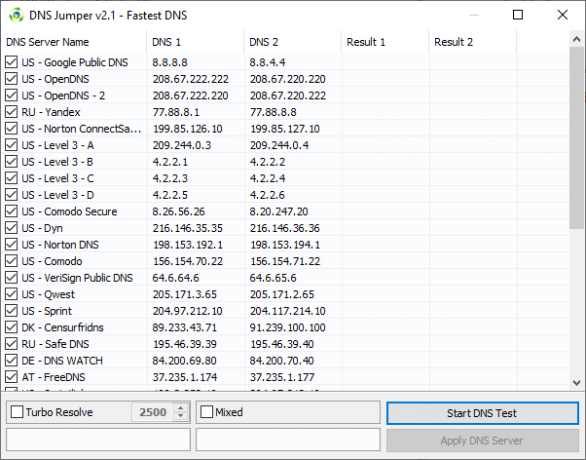 Lista najszybszych testów DNS Jumper