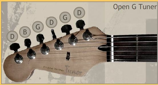 strojenie gitar online