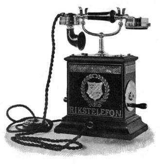 Najlepsze strony do wykonywania międzynarodowych połączeń telefonicznych 1896telephone