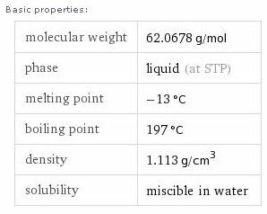 etylen_glycol_basic_prope