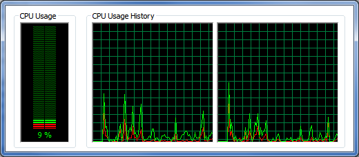 Menedżer zadań systemu Windows